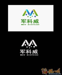 高科技生物公司商標logo設(shè)計及廣告應(yīng)用策略